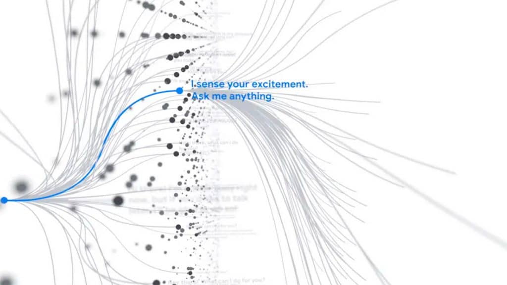 Ilustração da rede neural do chatbot LaMDA